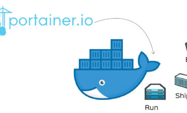 secure portainer docker