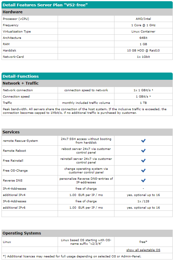 vps gratis ipv6 euserv